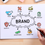 Group logo of All About Branding
